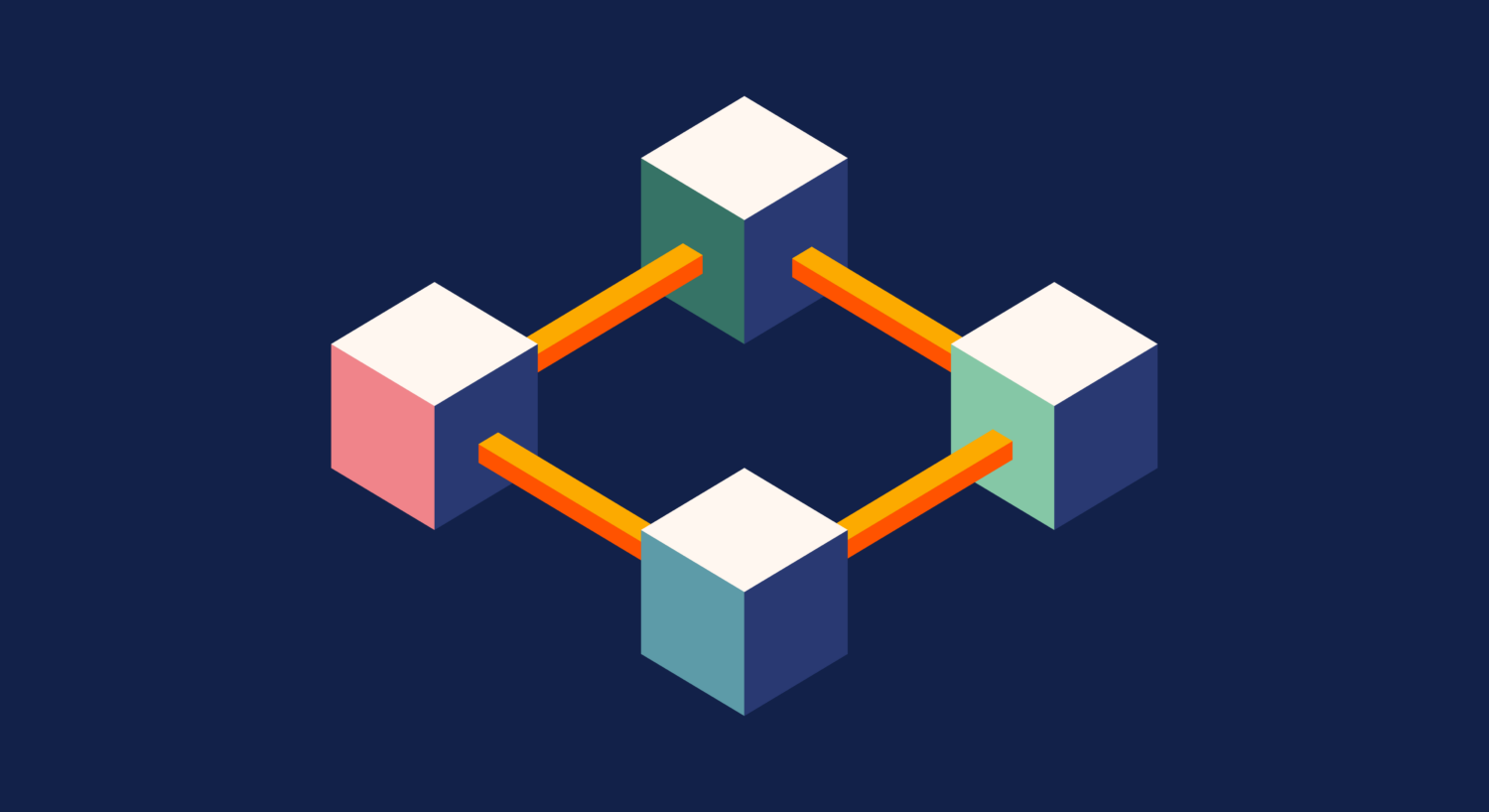 YouNovate 2